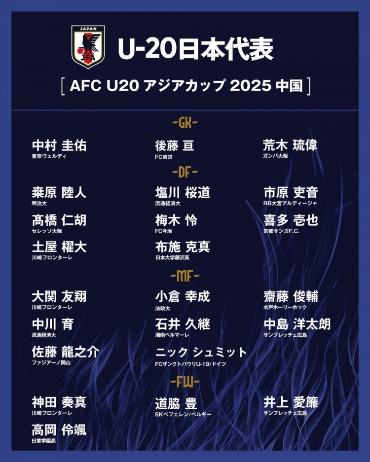  日本公布U20國家隊(duì)亞洲杯球衣號：高岡伶颯20號，高橋仁胡3號