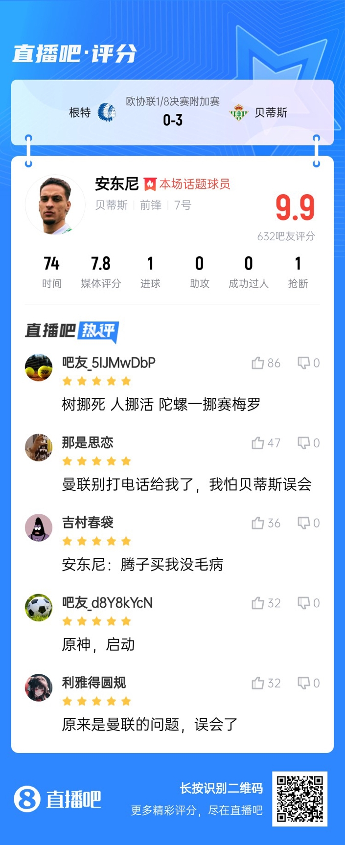  安東尼兜射圓規(guī)畫?。“捎言u分9.9：樹挪死人挪活 陀螺一挪賽梅羅