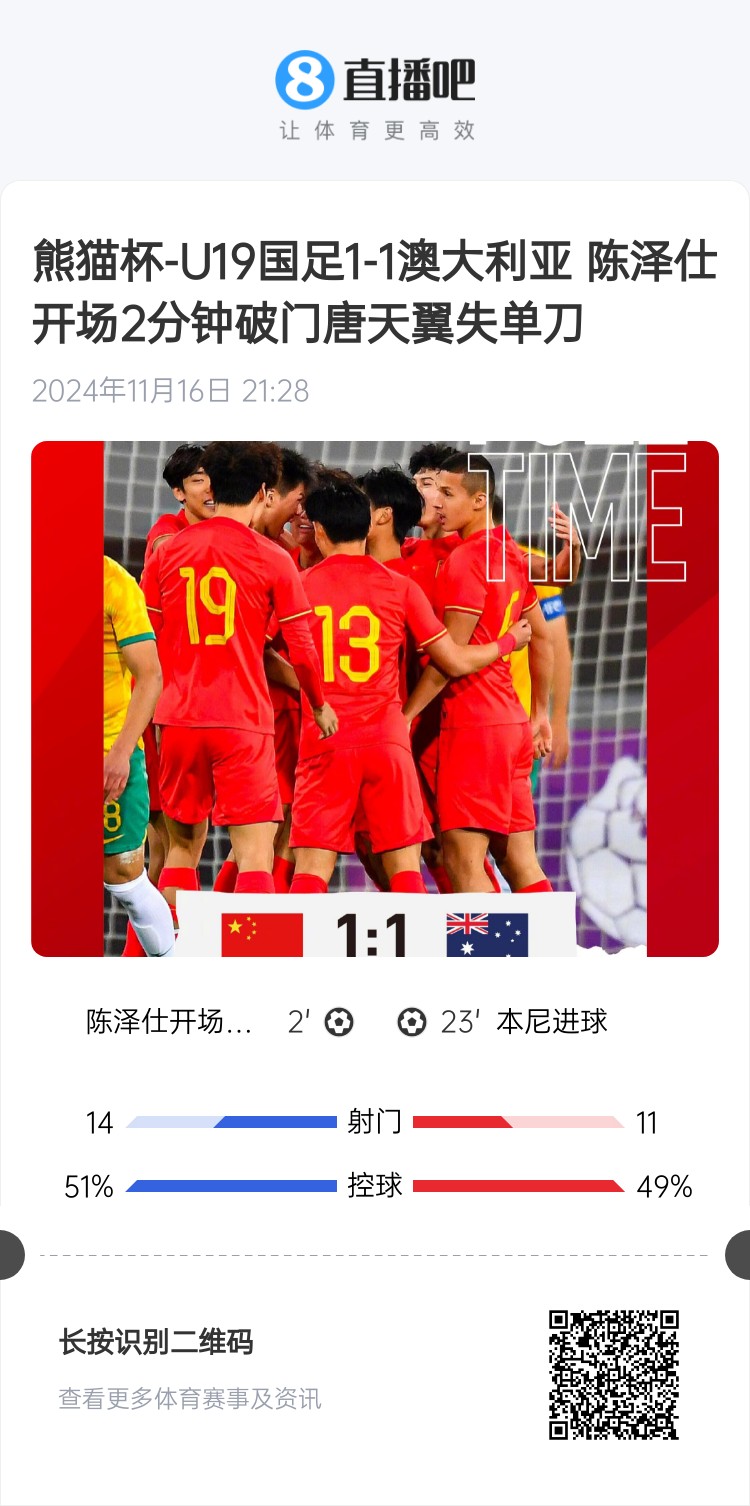  二番戰(zhàn)！U20國青與澳大利亞去年熊貓杯剛有過交手，雙方1-1戰(zhàn)平