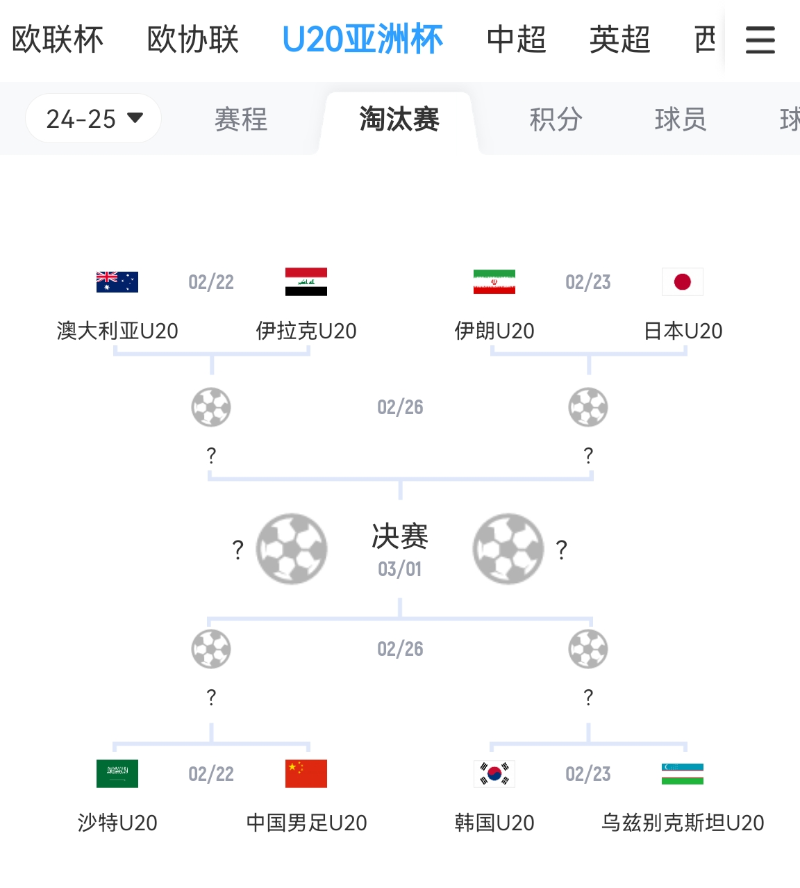 不容易！亞青賽八強成年隊世界排名：日本15最高，中國90斷層最低