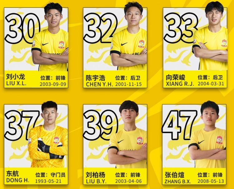  后生可畏！記者：16歲小球員張伯煊被邵佳一提拔至青島西海岸一隊