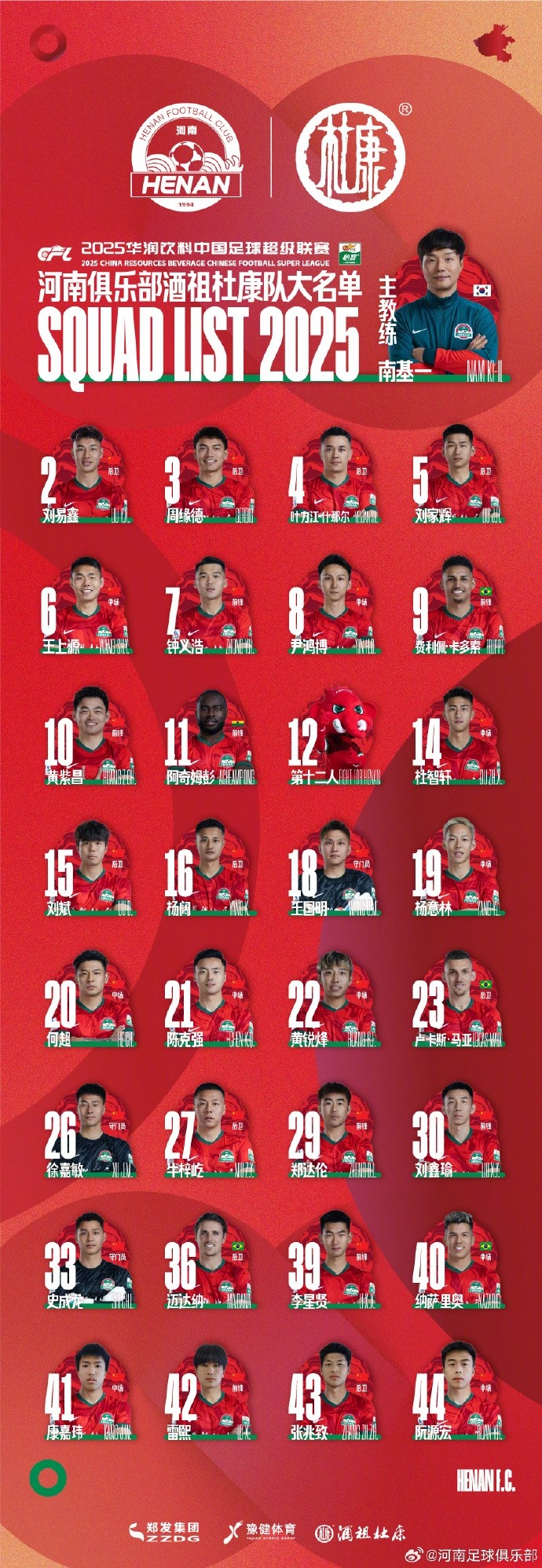  河南隊一線隊名單：5外援領(lǐng)銜，12號授予“第十二人”