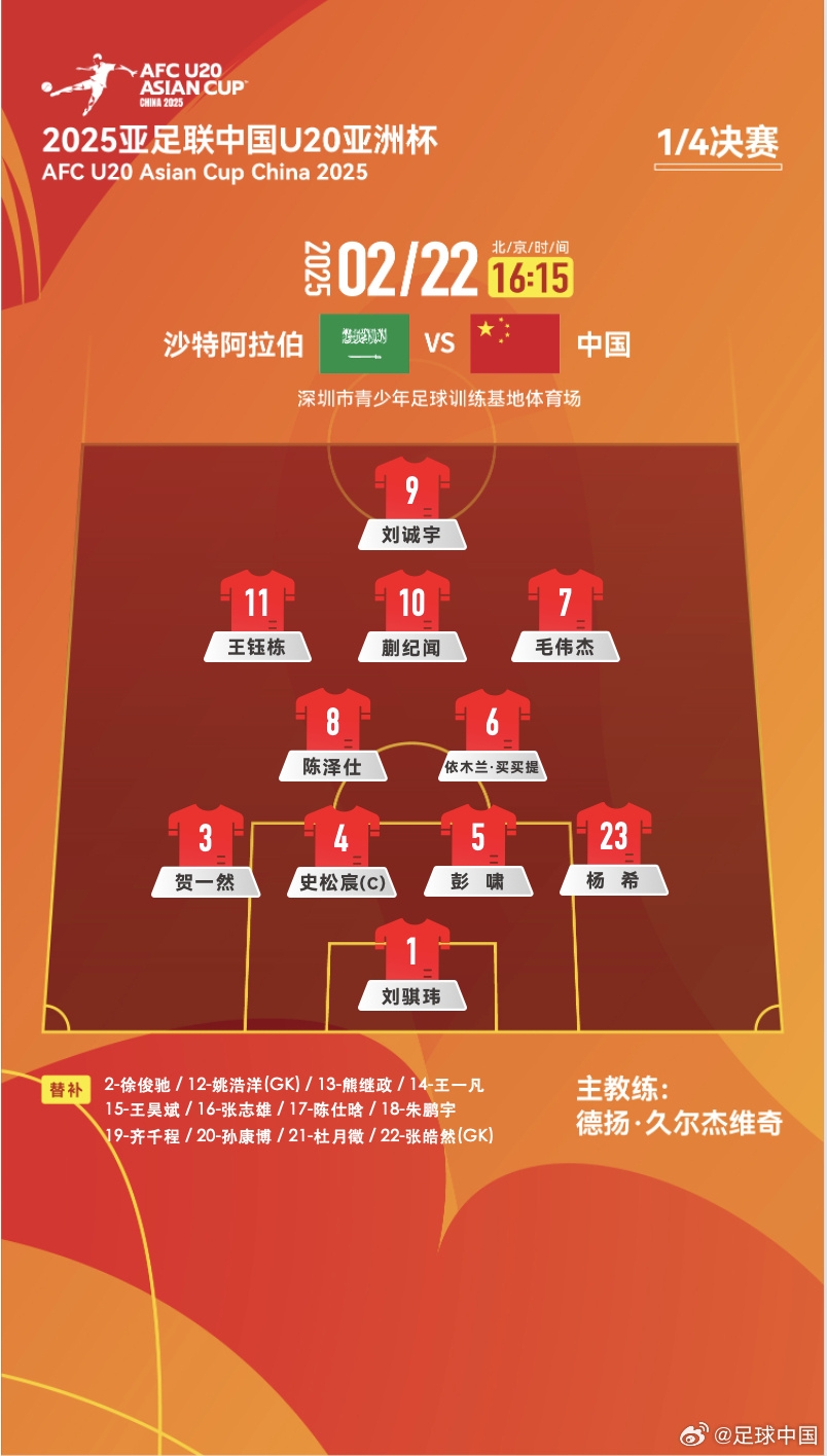  贏球進(jìn)世青賽！U20中國(guó)vs沙特首發(fā)：王鈺棟、蒯紀(jì)聞等人均先發(fā)