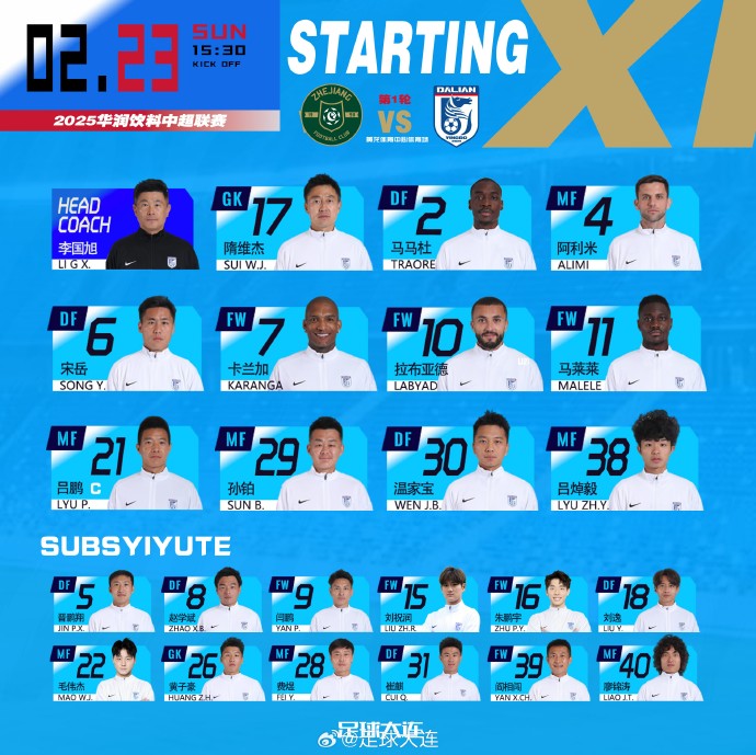  41歲零323天！隋維杰超越鄭智，成為中國頂級聯賽最年長出場球員