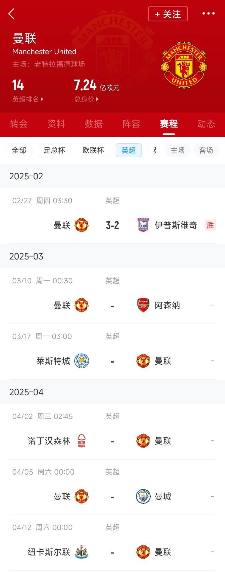  藍(lán)狐救一下？曼聯(lián)未來5輪將遭遇英超2/3/4/6名：槍手森林曼城紐卡