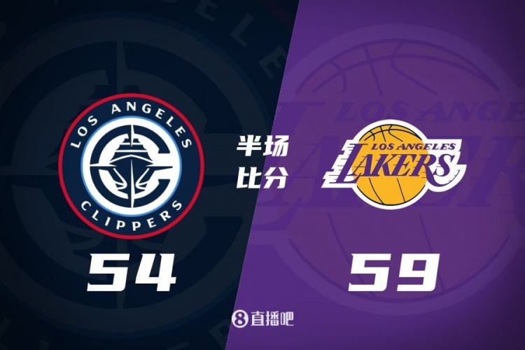  洛城德比！老詹高效砍17分 里夫斯傷退 哈登13+5 湖人半場領先5分