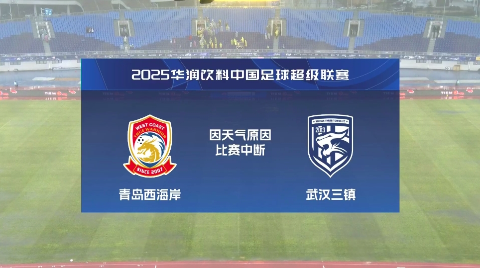  比賽延期！青島西海岸vs武漢三鎮(zhèn)進行至18分鐘，因天氣中斷30分鐘