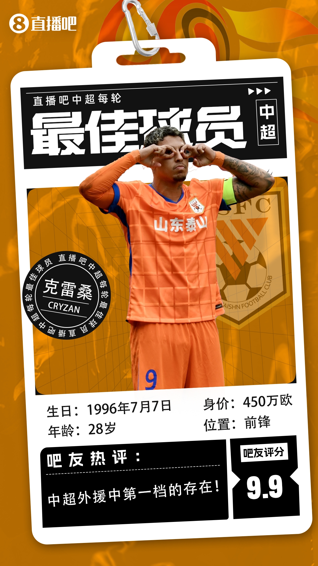  【直播吧】中超第二輪最佳球員：克雷桑毫無懸念當選，評分9.9！
