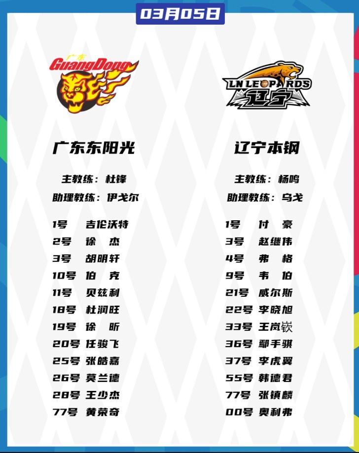  廣東VS遼寧大名單：胡明軒、張鎮(zhèn)麟都將復(fù)出 徐杰、趙繼偉出戰(zhàn)
