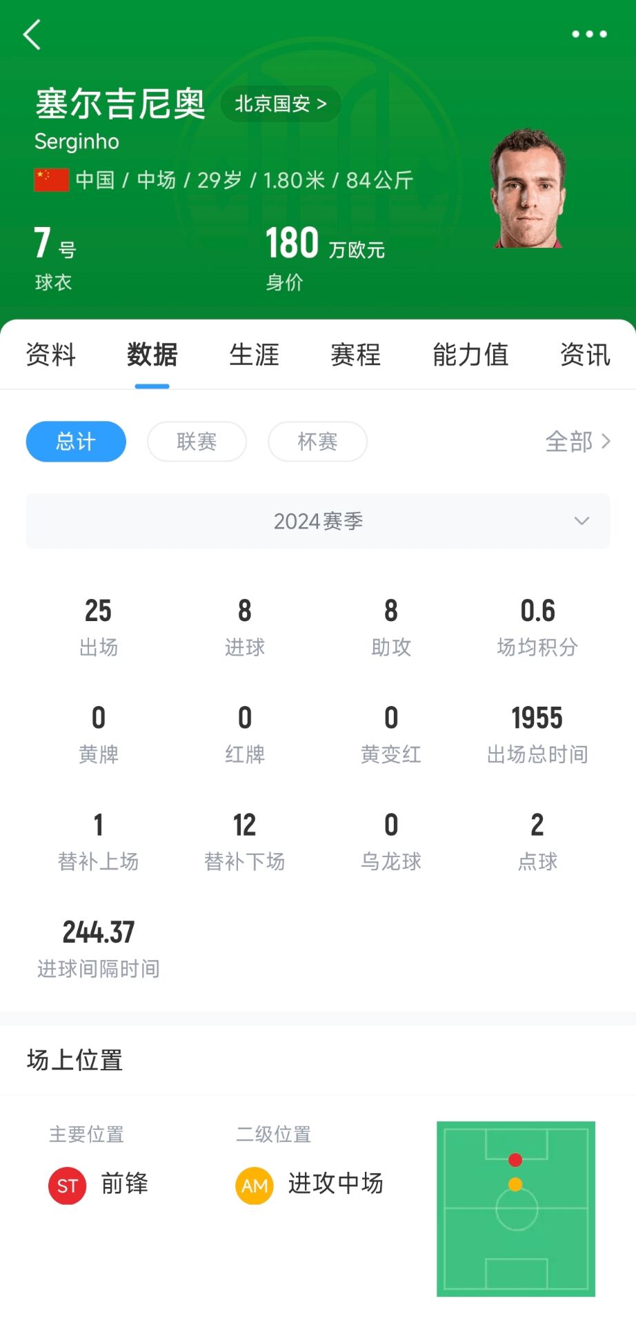  記者：塞鳥應(yīng)該是身份證護(hù)照都搞定了，蹲一個國家隊補(bǔ)招公告