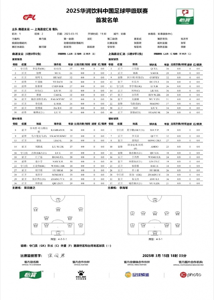  南通支云vs上海嘉定匯龍首發(fā)：單外援PK雙外援，陳彬彬賈博琰首發(fā)