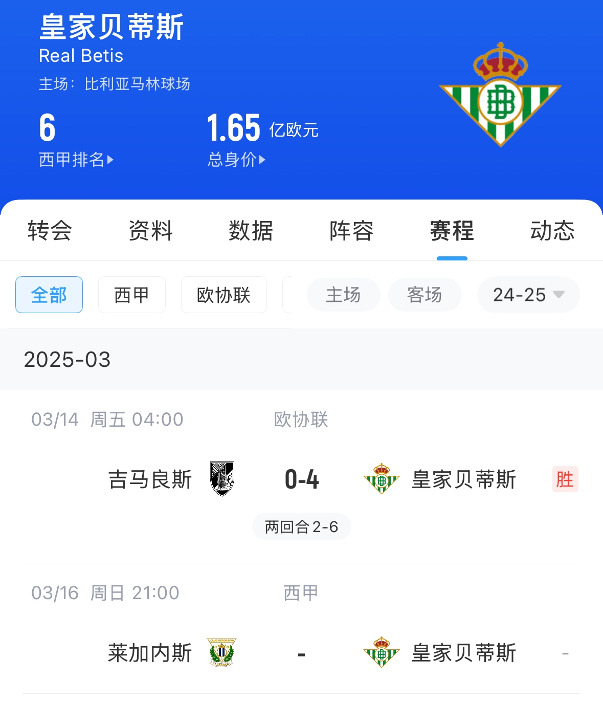  西媒：貝蒂斯畢包皇社均不滿72小時踢2場，巴薩之后賽程也是如此