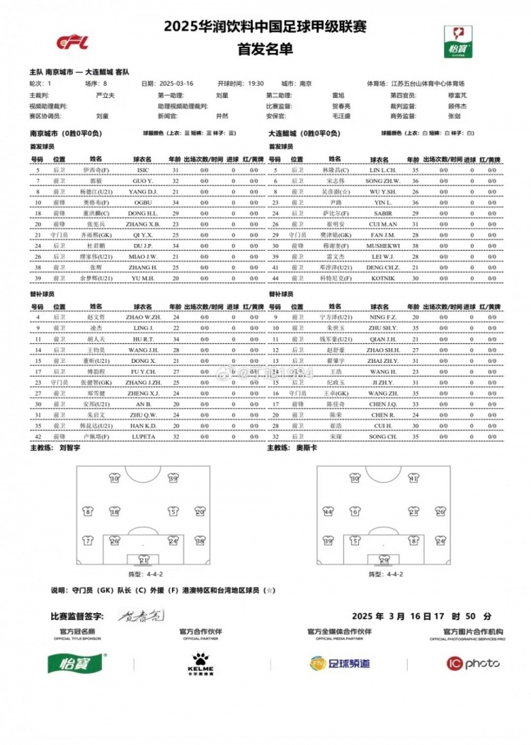  南京城市vs大連鯤城首發(fā)：雙外援PK三外援，穆謝奎出戰(zhàn)