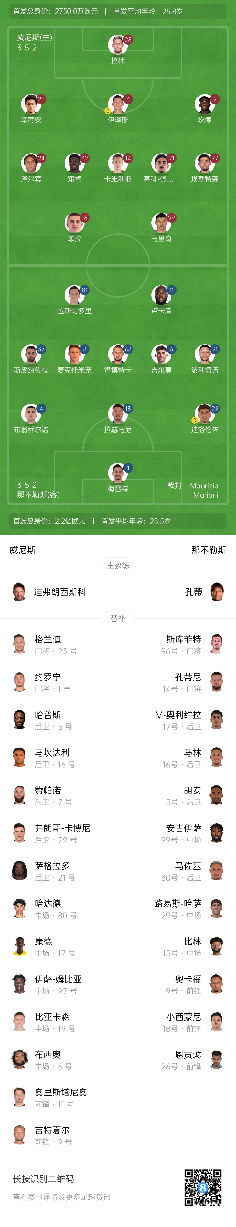  蘇州東吳vs陜西聯(lián)合首發(fā)：3外援PK2外援，梁少文、王世杰先發(fā)