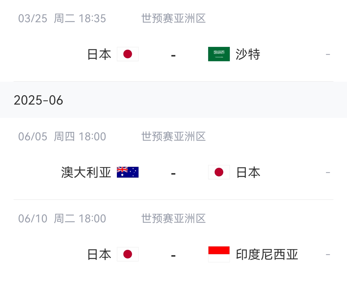  會(huì)不會(huì)放水？日本剩余賽程：主場vs沙特&印尼，客場vs澳大利亞