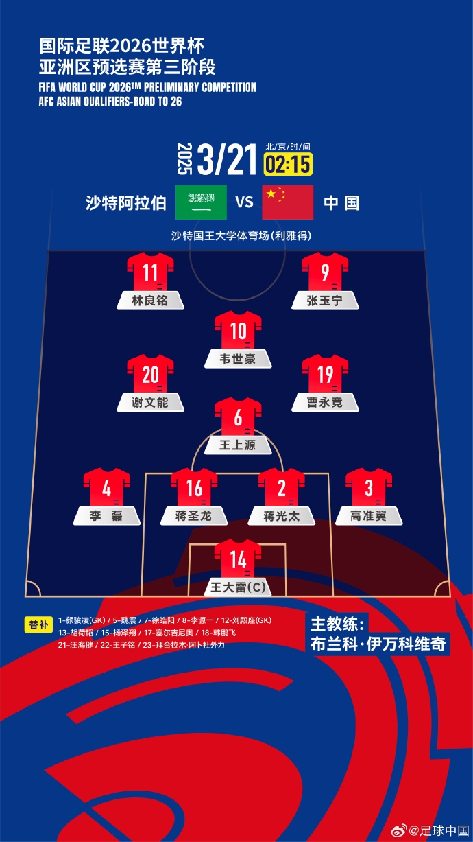  國足官方陣型442菱形中場：王上源單后腰，張玉寧、林良銘雙前鋒