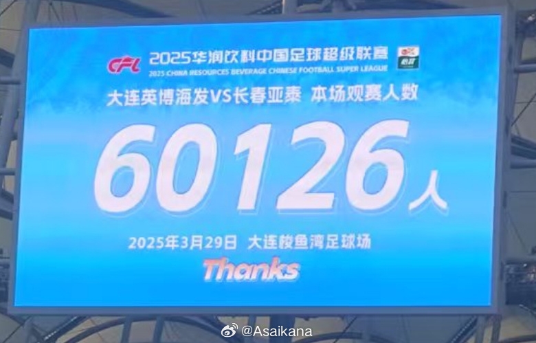  中超歷史第二！英博首個(gè)中超主場觀眾60126名 僅次2012年南京奧體