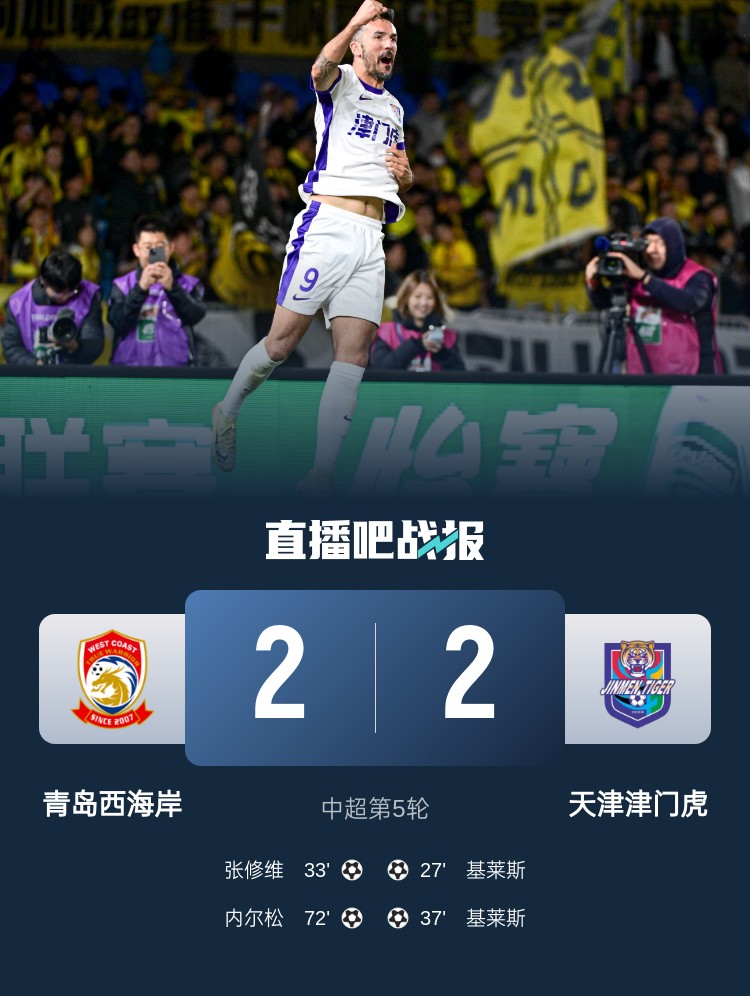  津媒：津門虎只踢了半場好球，9天3賽凸顯體能及板凳深度不足