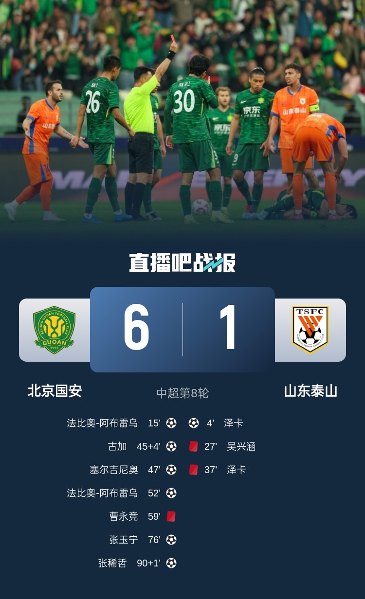  東體：泰山近兩年踢強隊總是輸，1-6慘敗顯然不只是紅牌可以解釋