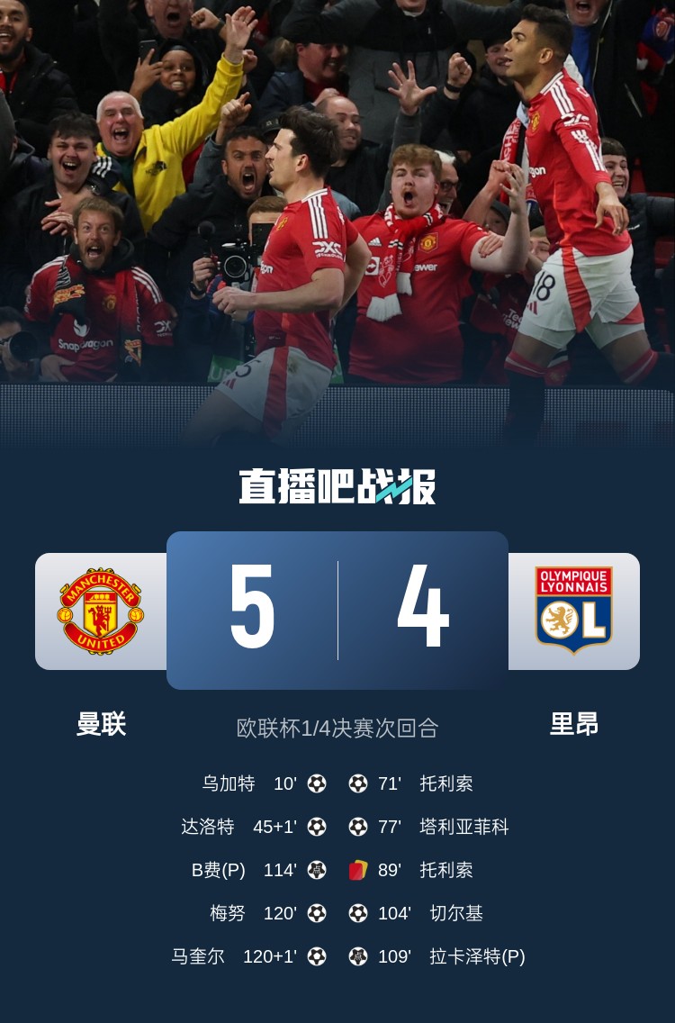 蘇東：今日曼聯(lián)戰(zhàn)勝的不是對手而是自己，這曾是弗爵爺?shù)膽虼a